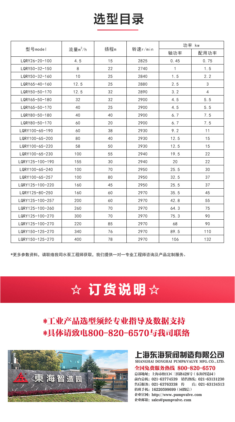 LQRY型导热油MILAN米兰体育(中国)官方网站_04.jpg